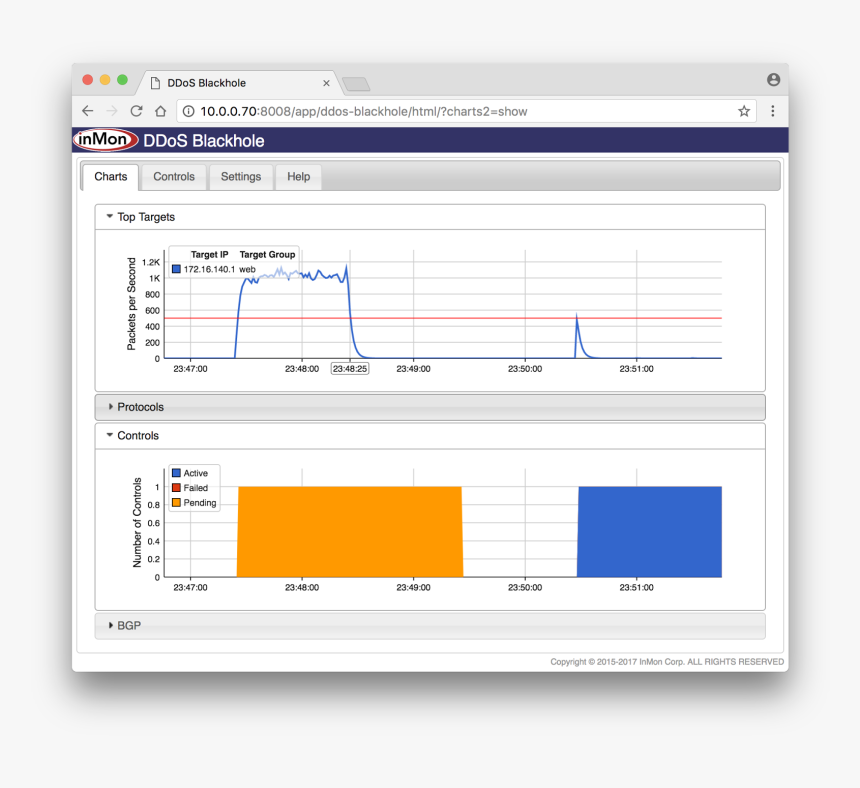 Triggered.png, Transparent Png