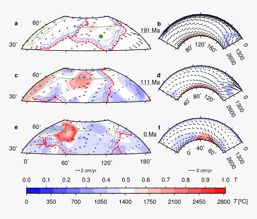 Flament Figure5, HD Png Download