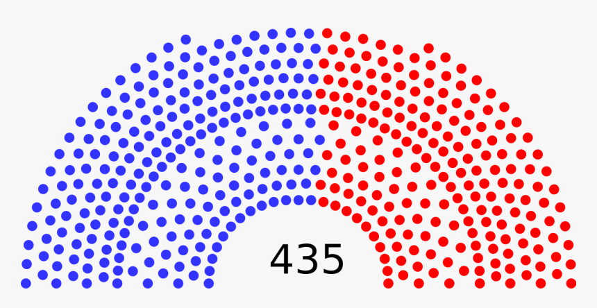 Estados Unidos Png, Transparent Png