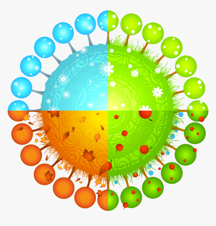 Four Seasons Png Transparent Images, Png Download , Transparent Png ...