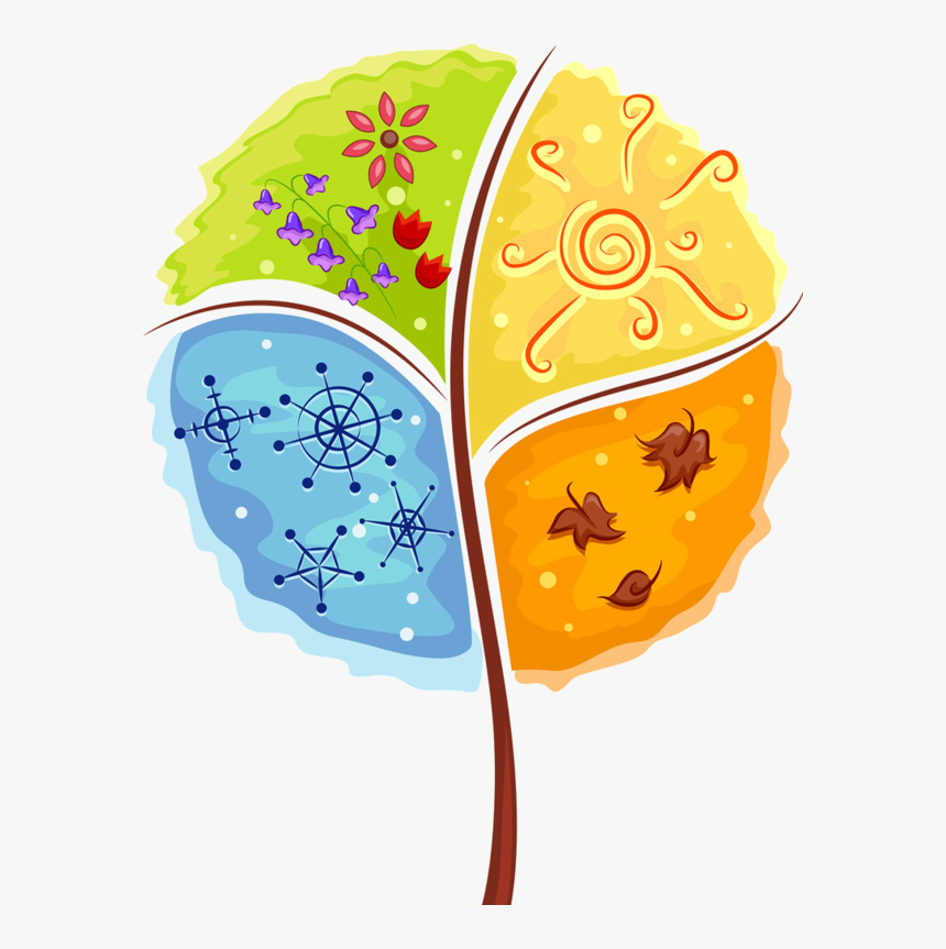 Seasons Png, Transparent Png , Transparent Png Image - PNGitem