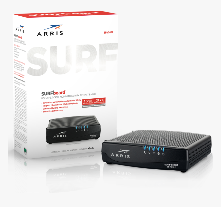Surfboard Sbv2402 Docsis, HD Png Download