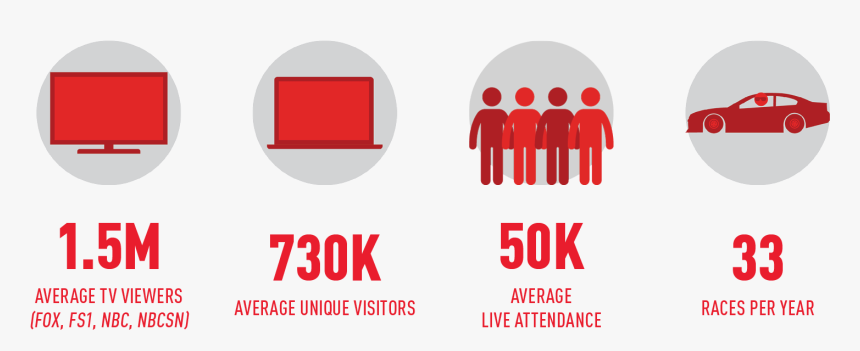 Nascar Xfinity Series , Png Download, Transparent Png