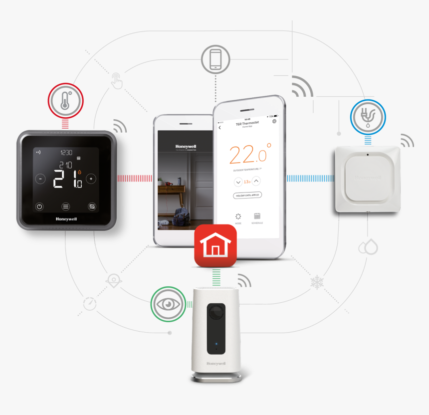 Honeywell Png, Transparent Png