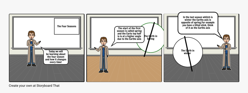 Seasons Png, Transparent Png