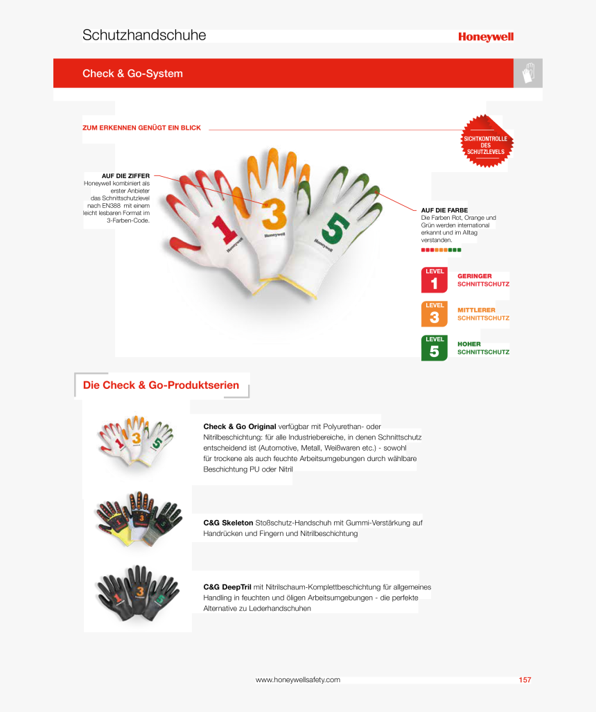 Honeywell Safety Products, HD Png Download