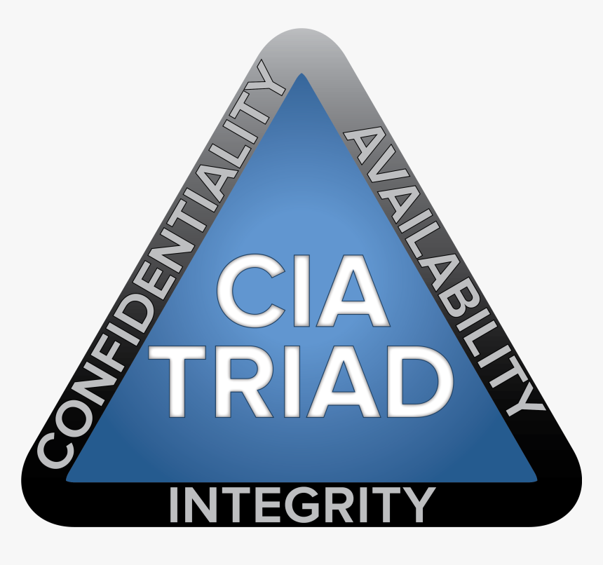 Cia Png, Transparent Png