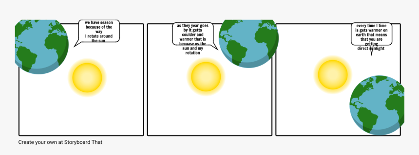 Seasons Png, Transparent Png