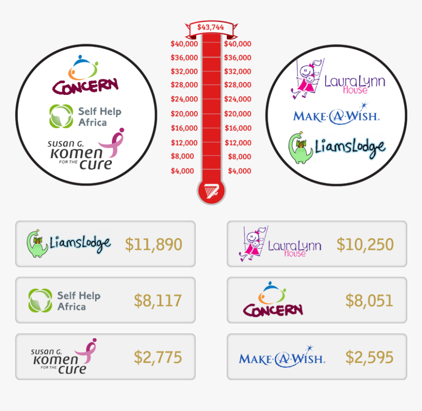 Katie Mcgrath Png, Transparent Png
