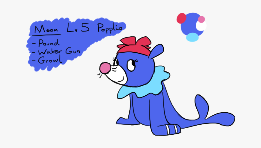 Moon’s Current Level And Moveset As Of The Start Of, HD Png Download