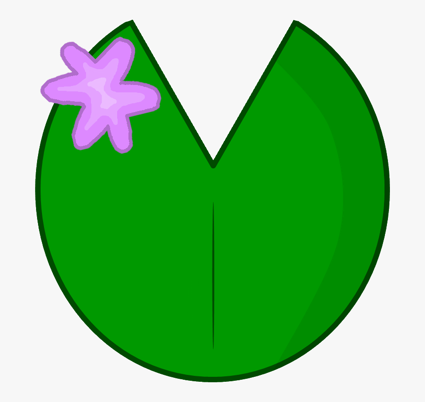 Lily Pad, HD Png Download