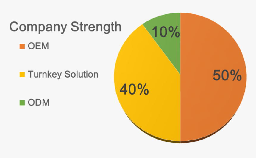 Flat Ribbon Png, Transparent Png
