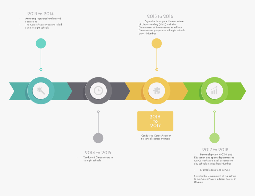 Jio Png Image, Transparent Png