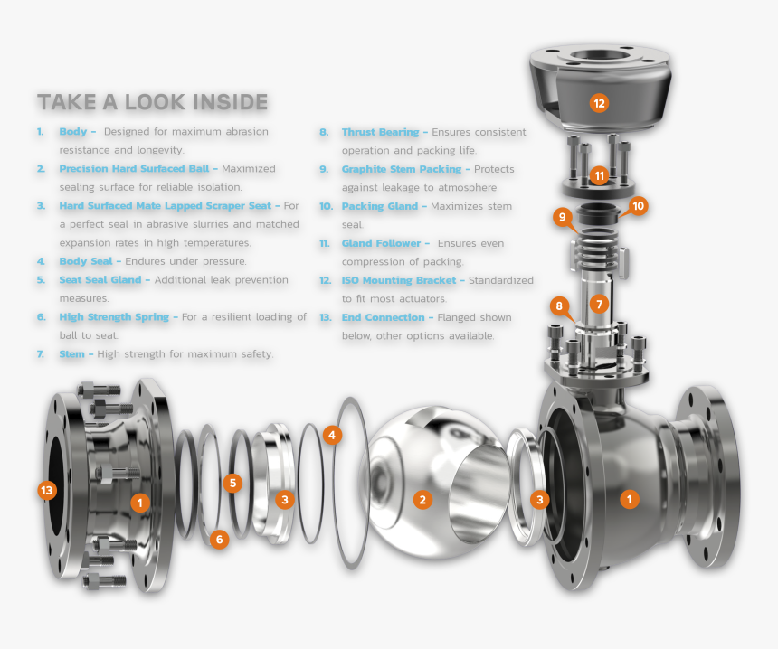 Metal Ball Png, Transparent Png