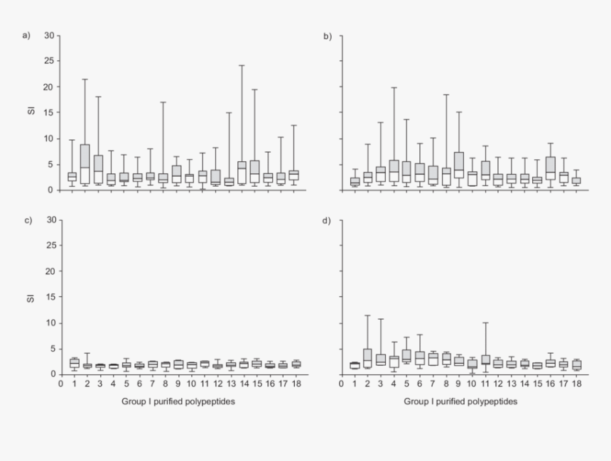 Bal Gopal Png, Transparent Png