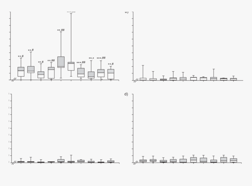 Bal Gopal Png, Transparent Png