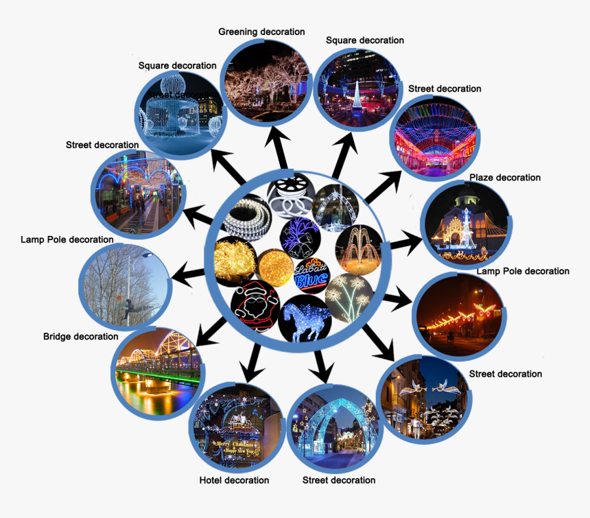 Decoration Light Png, Transparent Png
