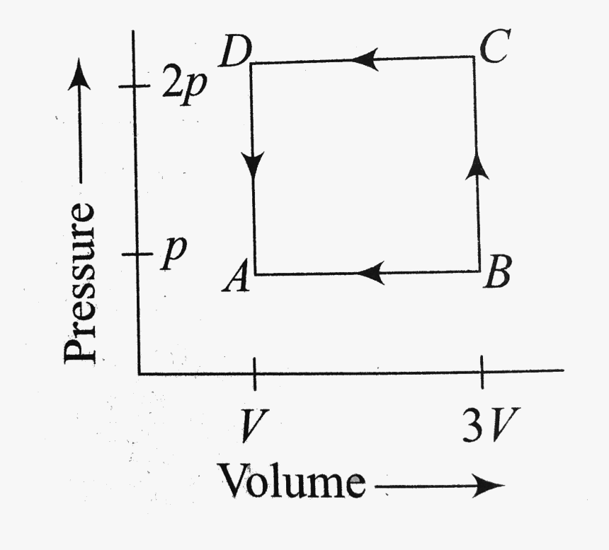 Rejected Png, Transparent Png