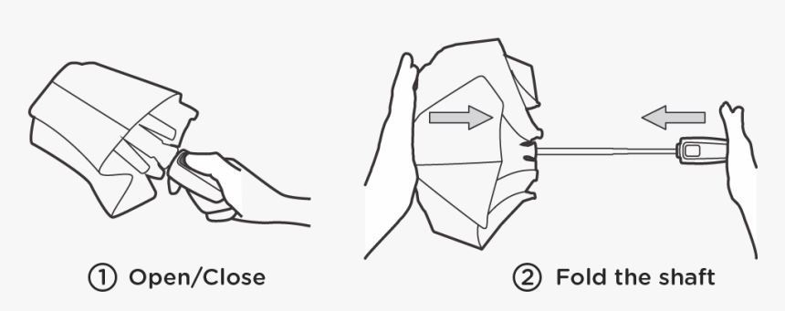 Folding Umbrella Png, Transparent Png