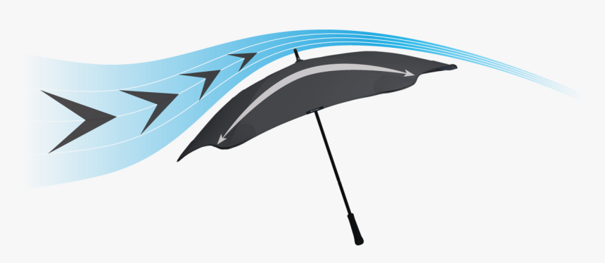 Worlds Finest Umbrella, HD Png Download