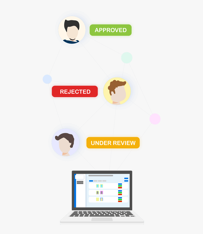 Id Photo Moderation, HD Png Download