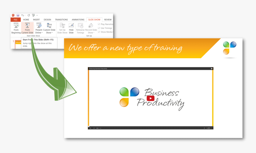 Youtube Videos Currently Not Working In Powerpoint, HD Png Download