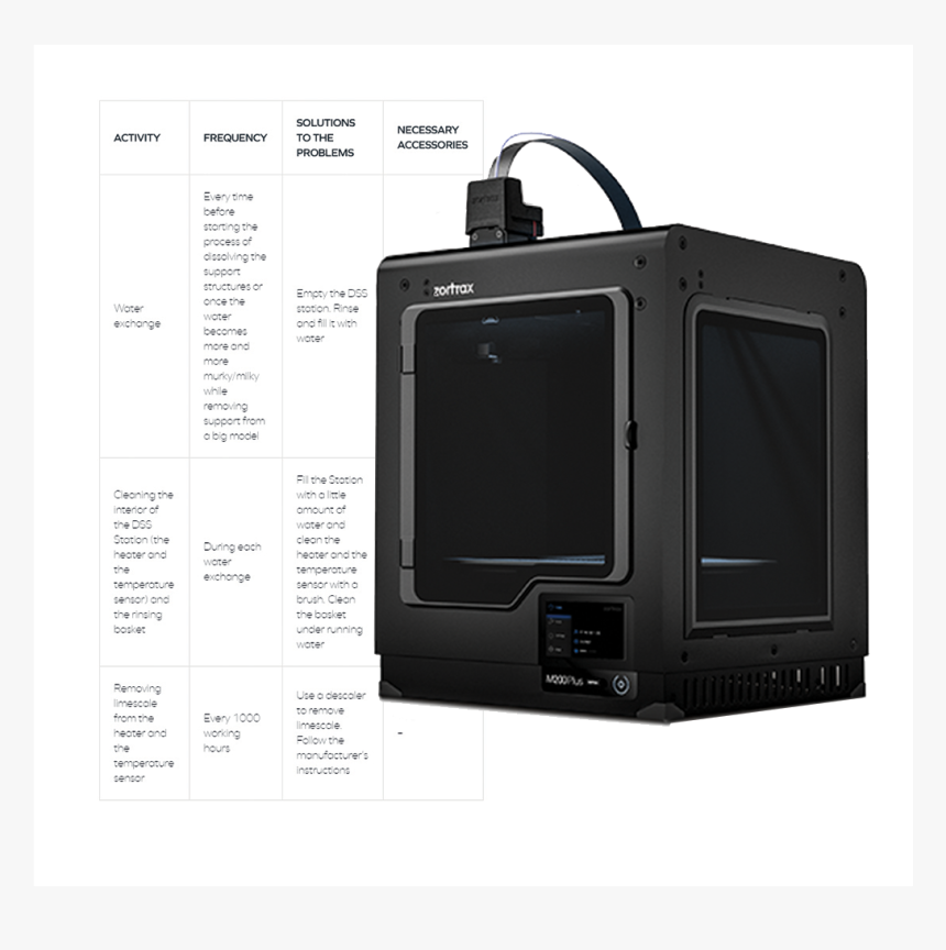 Empty Basket Png, Transparent Png