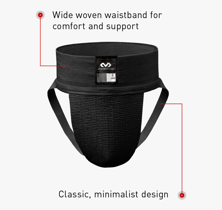 Athletic Supporter/2-pack 
 Class, HD Png Download