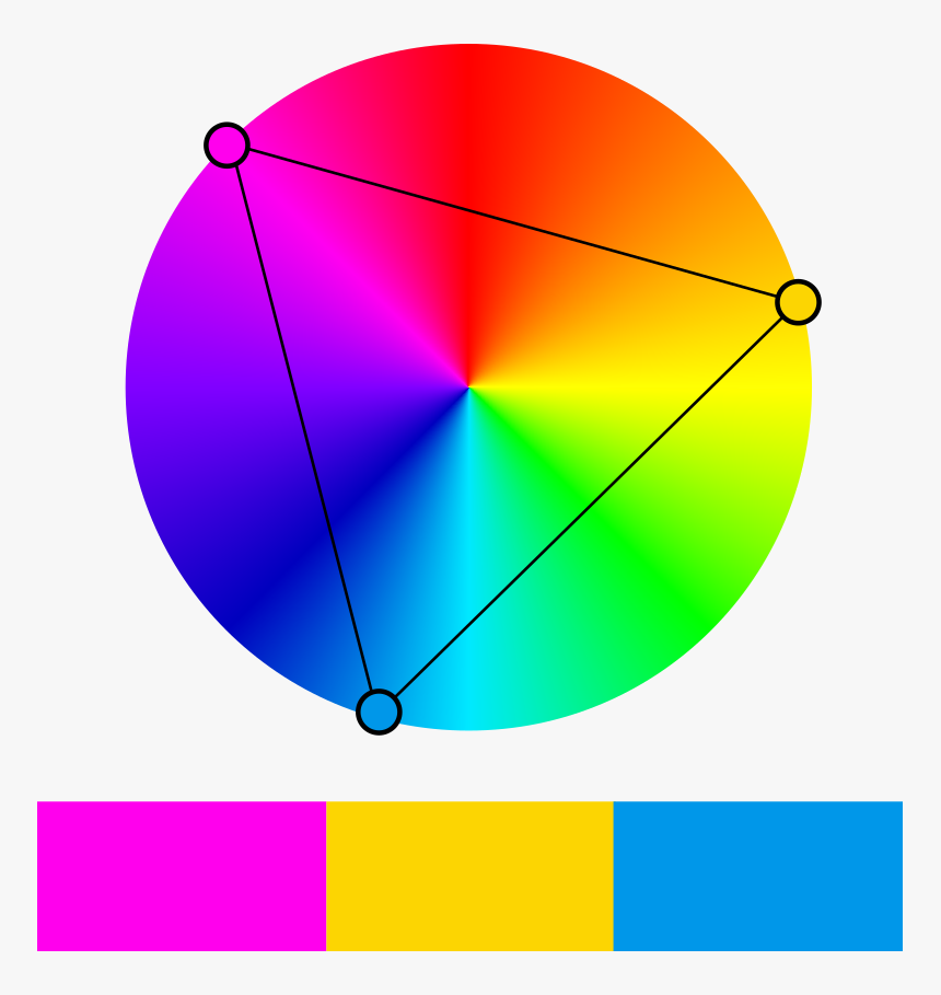 Triadic Colors, HD Png Download