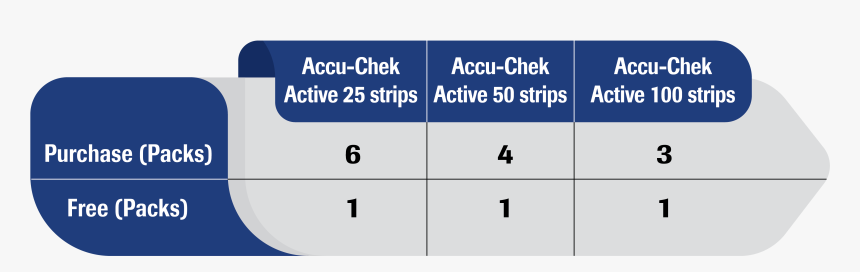 Member Login Button Png, Transparent Png