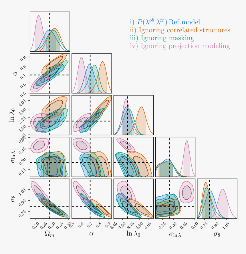 Smock Png, Transparent Png