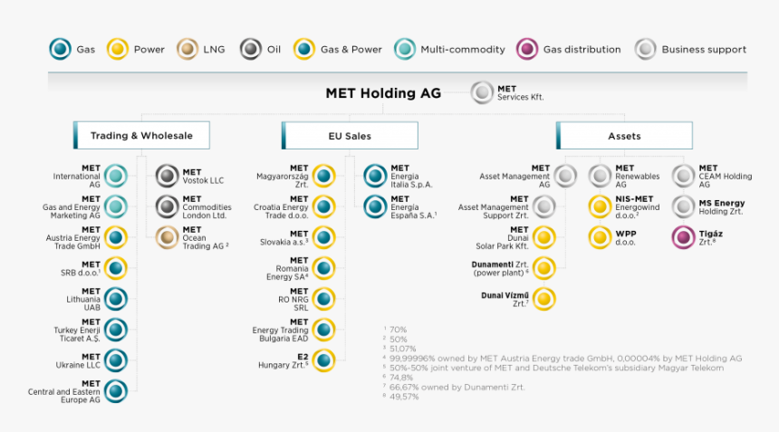 Web Png Images, Transparent Png