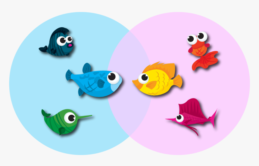 Grouper Arranges Blind Group Meetups Over Drinks In, HD Png Download
