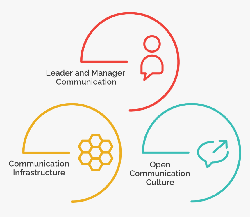 Roi Png, Transparent Png