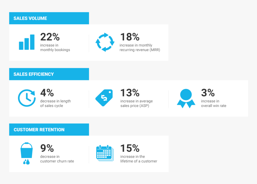 Roi Png, Transparent Png