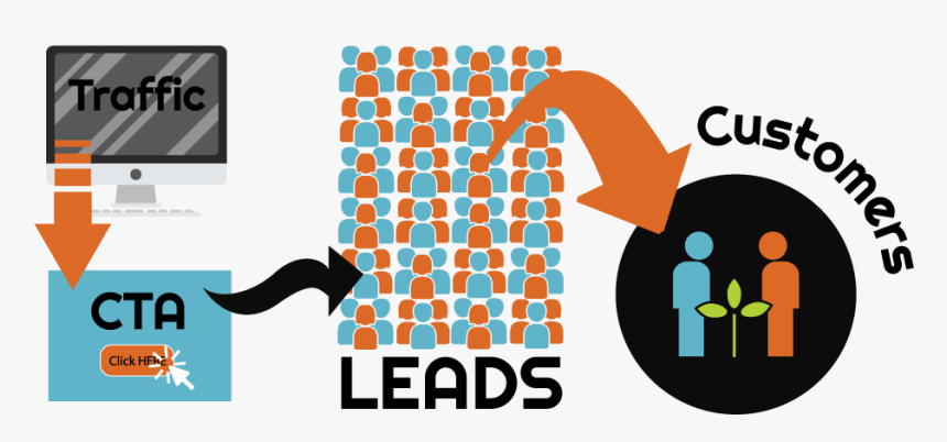 Roi Png, Transparent Png