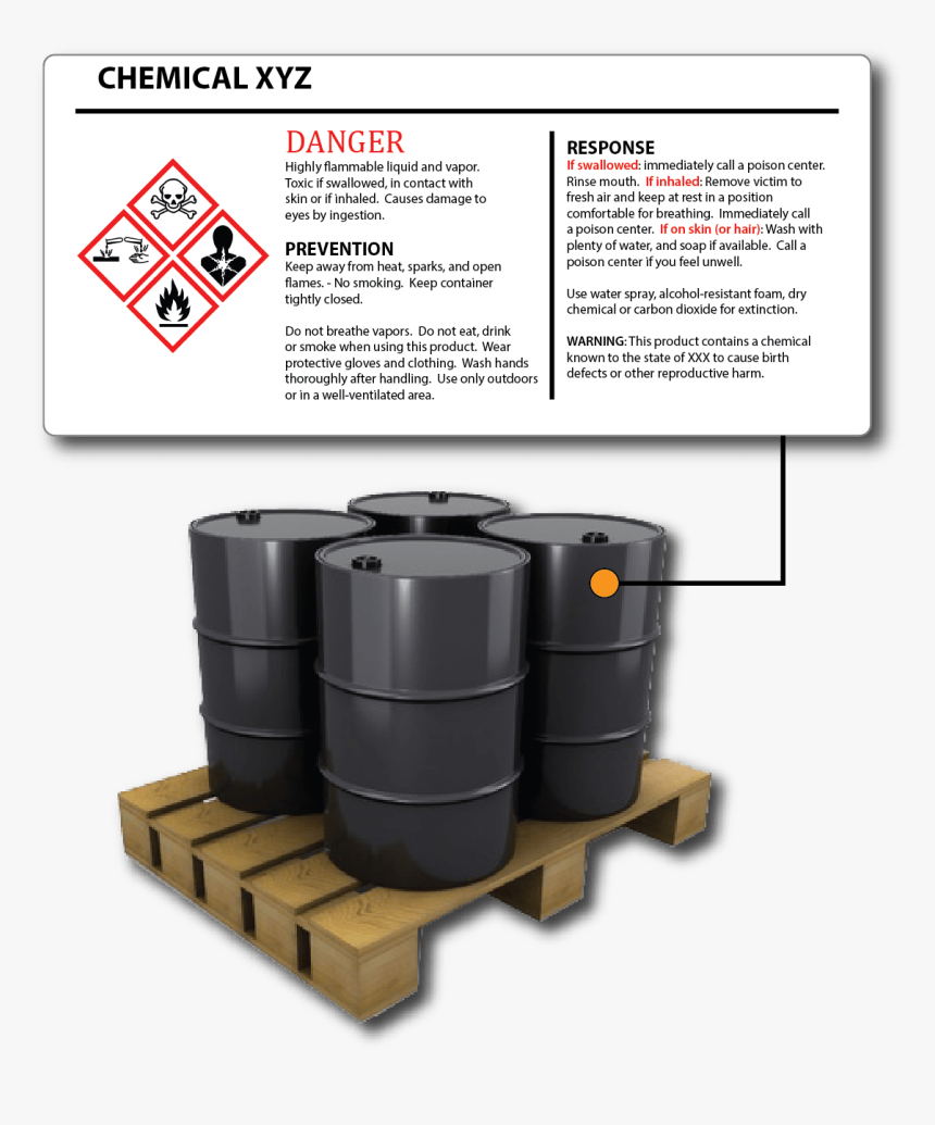 Chemical Drum Label Printer, HD Png Download