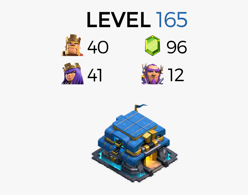 Clash Of Clan Png, Transparent Png