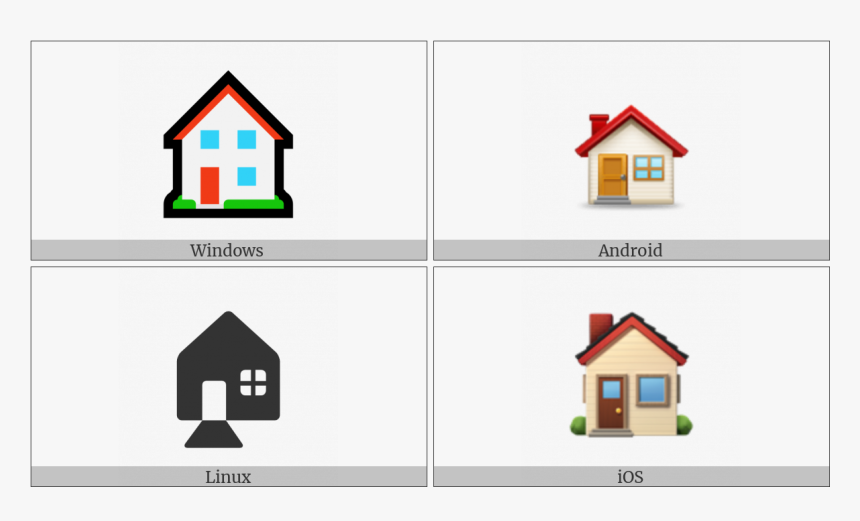 House Building On Various Operating Systems, HD Png Download