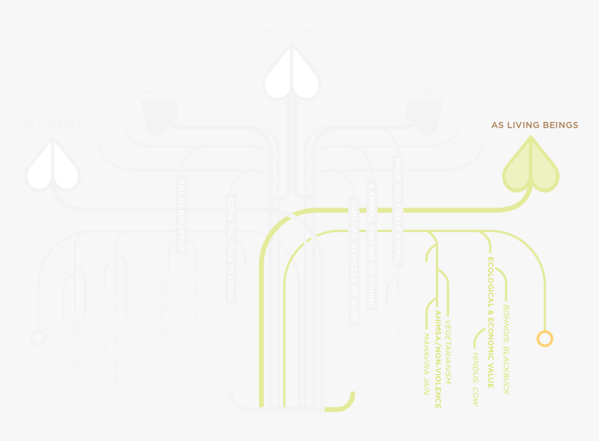 Hanuman Black Png, Transparent Png