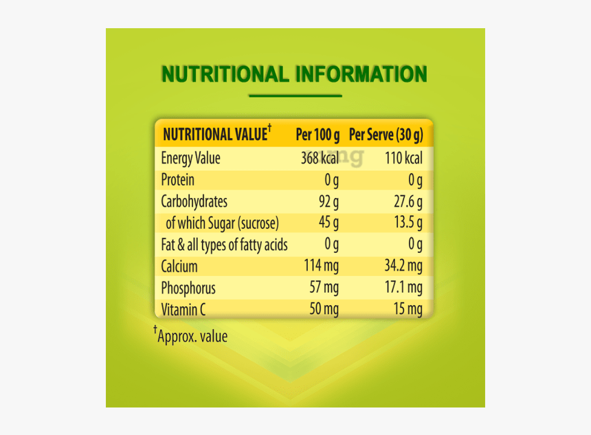 Nimbu Png, Transparent Png