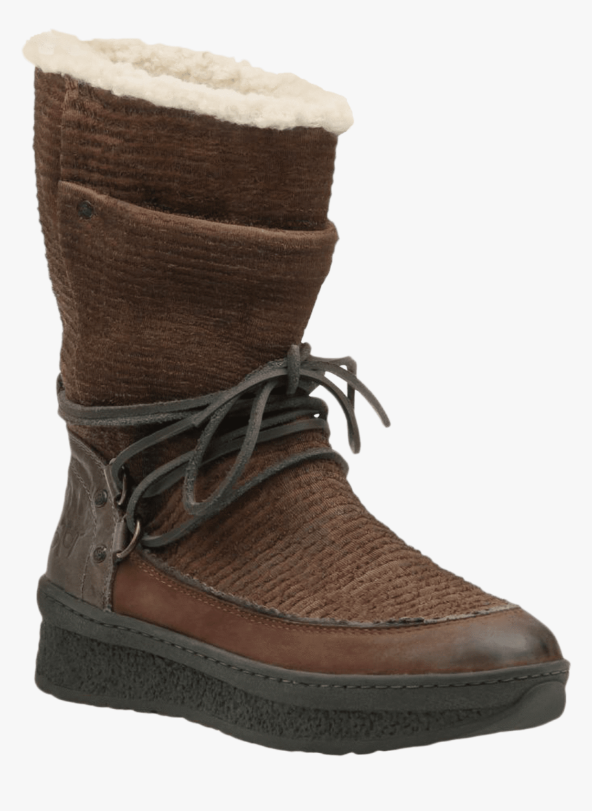 Female Shoes Png, Transparent Png