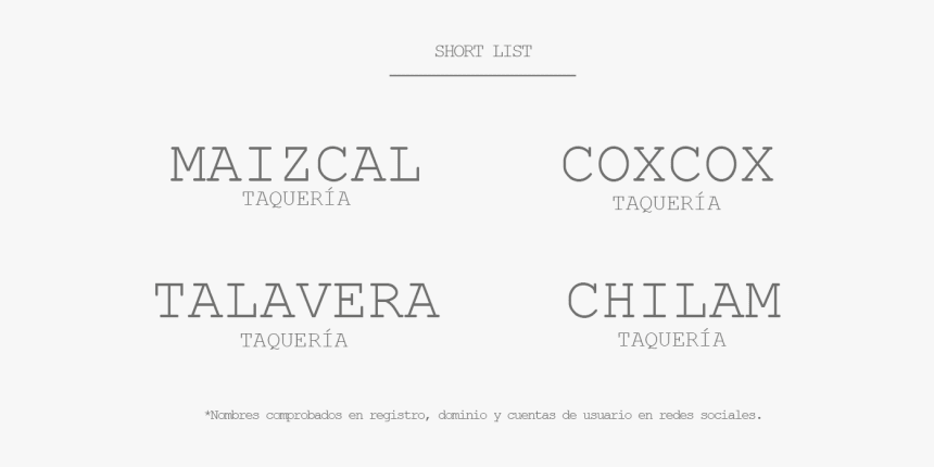 Naming Taquería, HD Png Download