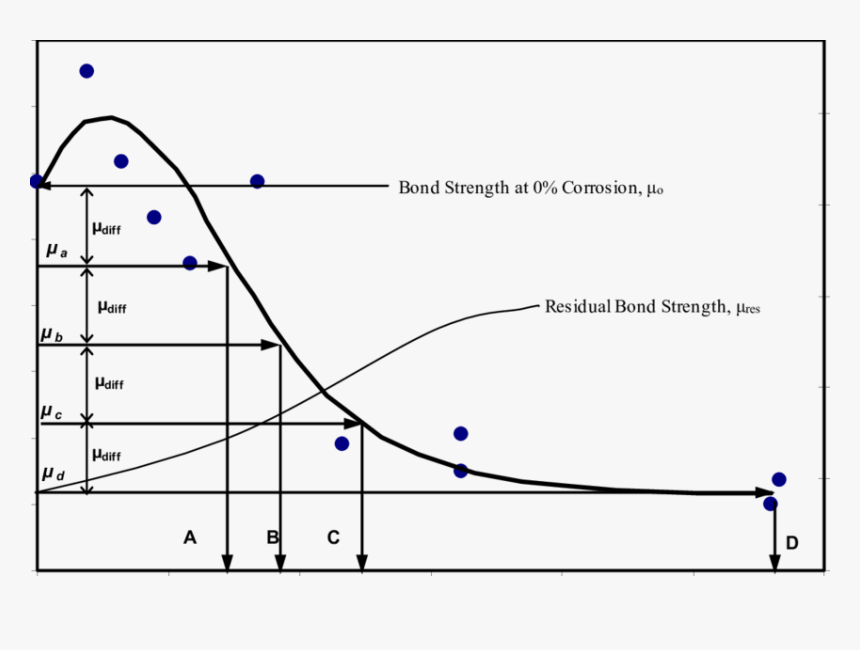 Chilam Png, Transparent Png