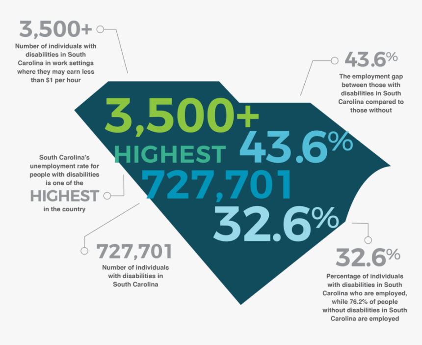 This Page Includes A Large Image In The Shape Of The, HD Png Download