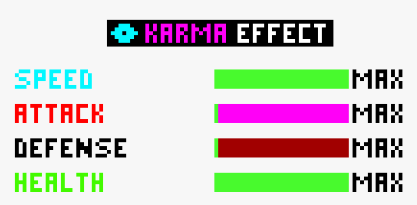 Stats Png, Transparent Png