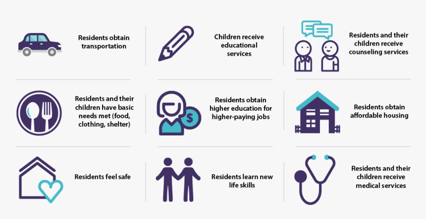 Hope House Web Stats Image 01, HD Png Download
