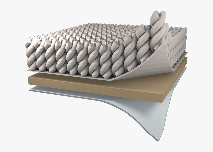 Smart Square Diagram, HD Png Download