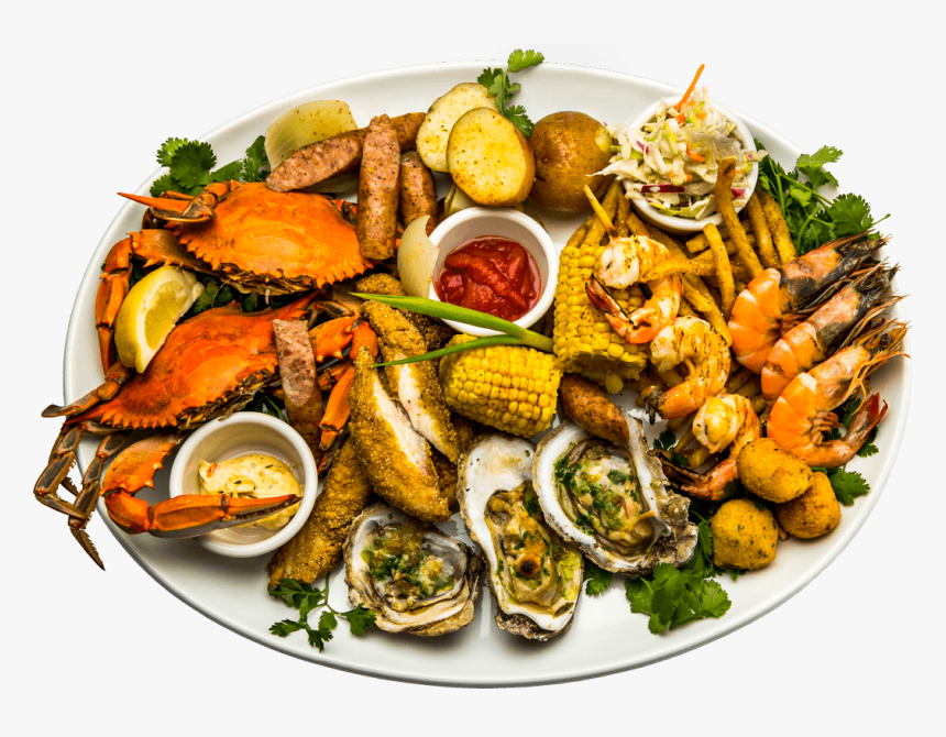 Dinner-plate, HD Png Download