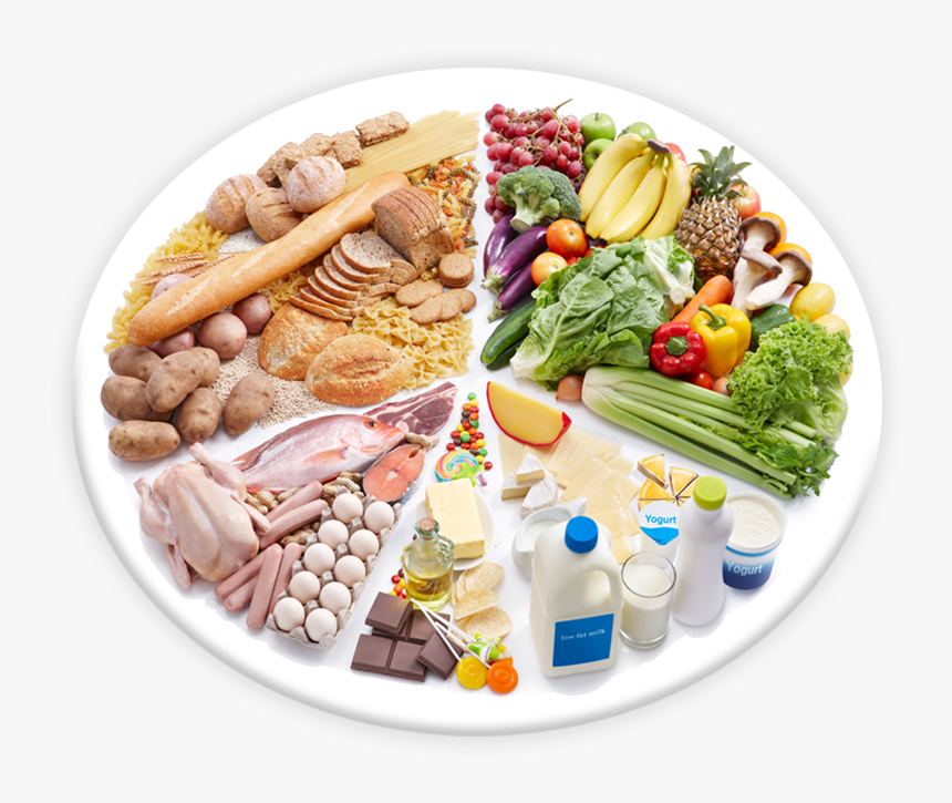 Plate, HD Png Download